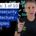 Cybersecurity Architecture: Five Principles to Follow (and One to Avoid)