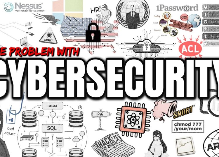CYBER SECURITY explained in 8 Minutes