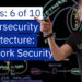 Cybersecurity Architecture: Networks