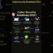 Cybersecurity Roadmap 2023 ! #cybersecurity