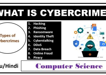 What is Cybercrime? Types of Cybercrimes-Hacking Phishing Ransomware Cyberstalking DDoS Piracy etc.