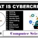 What is Cybercrime? Types of Cybercrimes-Hacking Phishing Ransomware Cyberstalking DDoS Piracy etc.