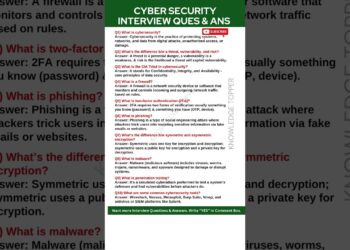 Cyber Security Interview Questions and Answers