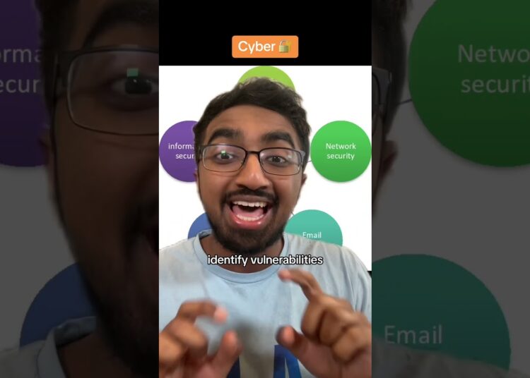 computer science vs cybersecurity in 2025