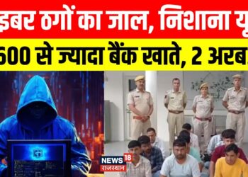 Jhunjhunu Cyber Crime : साइबर अपराधियों के नेटवर्क का पर्दाफाश, बैंक खातों से होता था ट्रांजैक्शन |