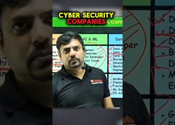 IIT CYBER SECURITY JOBS AND COMPANIES 😱 #cybersecurity #iit #iitjobs #VED #techjobs #ethicalhacking