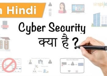 Cybersecurity क्या है? | What Is Cybersecurity [Hindi]| Cyber Security Explained HINDI | Simplilearn