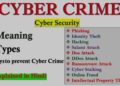 What is cyber crime? | Types of Cybercrime | How to Prevent Cybercrime | Cyber Crime #cybersecurity