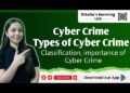 Types of cyber crime | Detailed discussion on Different Types of cyber crime.