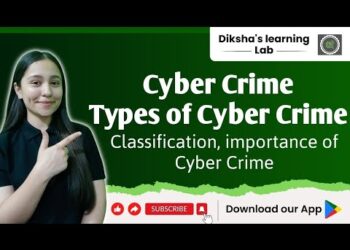 Types of cyber crime | Detailed discussion on Different Types of cyber crime.