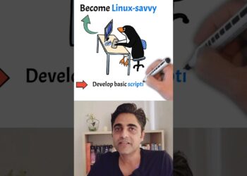 Roadmap to Become a Cybersecurity Professional