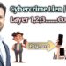 Layers in cybercrime Lien | what are different layers in account lien / freeze due to cybercrime