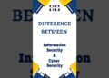 Difference Between Information Security and Cyber Security | Information Security vs Cyber Security