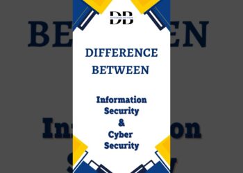 Difference Between Information Security and Cyber Security | Information Security vs Cyber Security