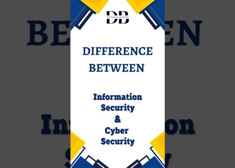 Difference Between Information Security and Cyber Security | Information Security vs Cyber Security