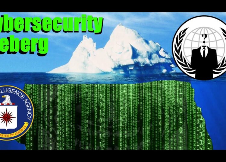 Cybersecurity Iceberg Explained