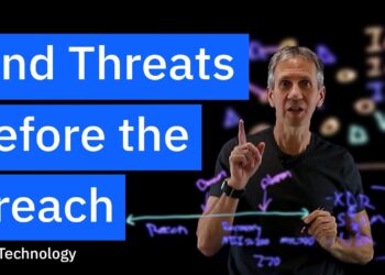 Cybersecurity Threat Hunting Explained