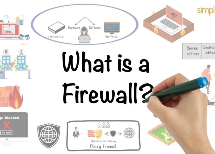 What Is Firewall ? | Firewall Explained | Firewalls and Network Security | Simplilearn