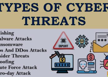 Cyber Security Threats | Types of Cyber Threats | Types of Cyber attacks in Cyber Security