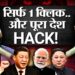 How China is Preparing Cyber Army | Cyberwar | Mobile Hack | Cyber Security Podcast | Amit Dubey
