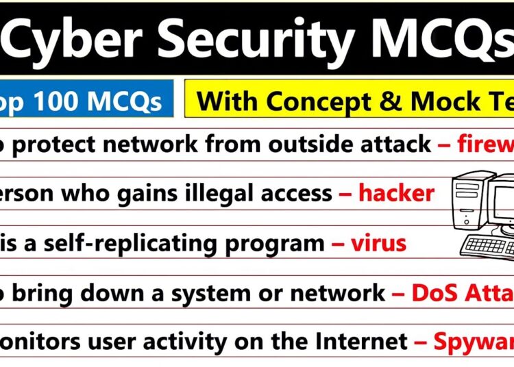 Top 100 Cyber Security MCQs || Cyber Security Interview Questions