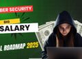 Cybersecurity Roadmap 2025 | BTech Cyber Security, Courses, Salary & Career Guide