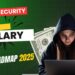 Cybersecurity Roadmap 2025 | BTech Cyber Security, Courses, Salary & Career Guide