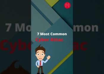 7 Most Common Cyber Attacks | Cyber Crimes | MindMajix