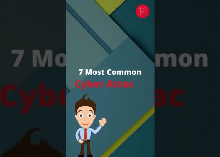 7 Most Common Cyber Attacks | Cyber Crimes | MindMajix