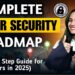 Cybersecurity Roadmap for Beginners (2025) | Step-by-Step Guide for Complete Beginners | No Coding
