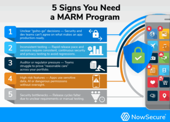 What Is Mobile App Risk Management and Why Your Enterprise Needs It