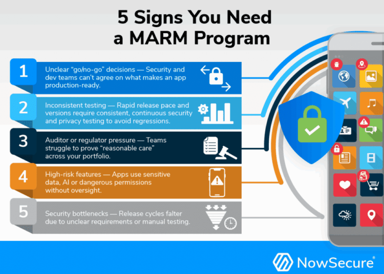 What Is Mobile App Risk Management and Why Your Enterprise Needs It