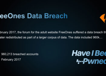 Have I Been Pwned: FreeOnes Data Breach