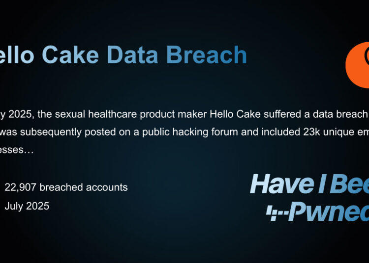 Have I Been Pwned: Hello Cake Data Breach