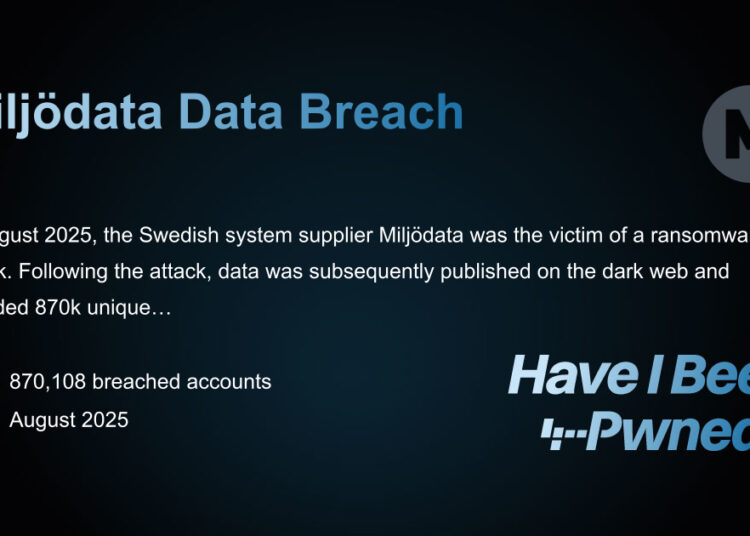 Miljödata – 870,108 breached accounts