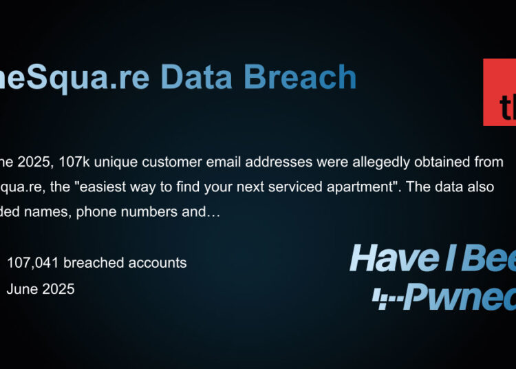 Have I Been Pwned: TheSqua.re Data Breach