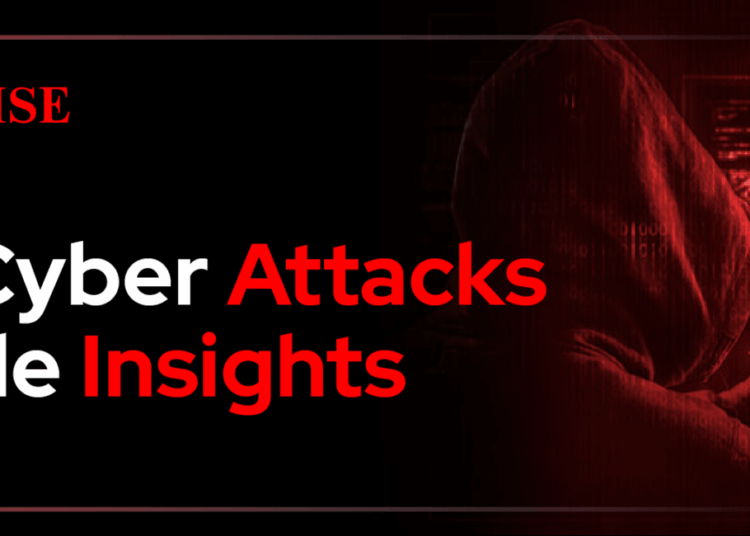 We Eliminate Cyber Attacks With Actionable Insights –