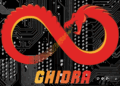 Analyzing bare metal firmware binaries in Ghidra