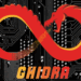 Analyzing bare metal firmware binaries in Ghidra