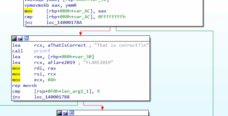 Flare-On 6 CTF WriteUp (Part 11)