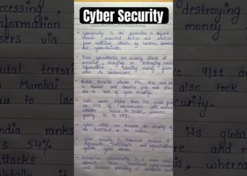 Cyber security | 10 lines on Cyber Security #cybersecurity #speechoncybersecurity #handwritingskills