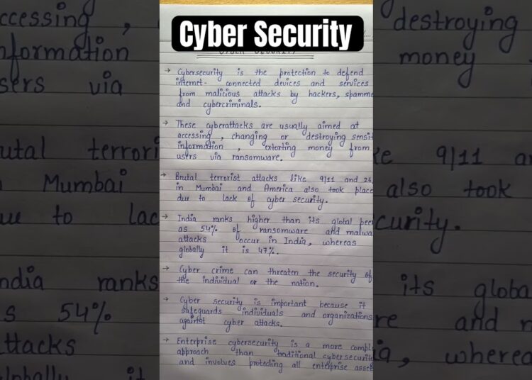 Cyber security | 10 lines on Cyber Security #cybersecurity #speechoncybersecurity #handwritingskills