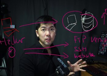 Simple Penetration Testing Tutorial for Beginners!