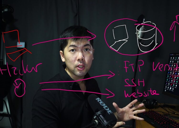 Simple Penetration Testing Tutorial for Beginners!