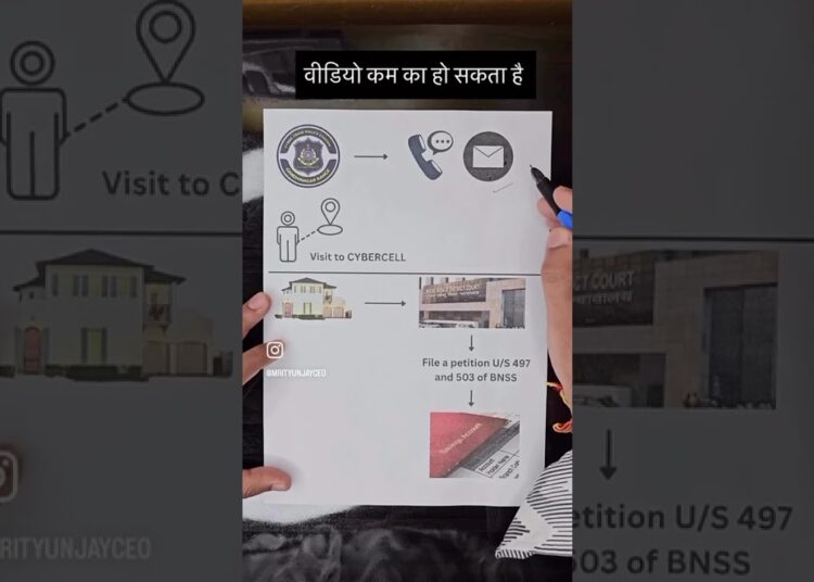 Bank Account Freeze Problem Solved | Cyber Crime के बाद Account कैसे Unfreeze करें Cyber Fraud Help