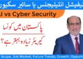 AI Vs Cyber Security – Which one is better in Pakistan?