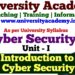 CS1: Cyber Security Tutorial |Cyber Attack |What is Cyber Secirity|need of CS |History of CS.