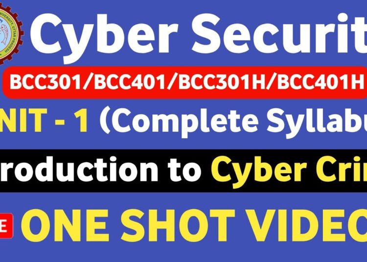 Cyber Security | Unit 1 One shot | Introduction to Cyber Crime | Cyber security BCC301/BCC401 |
