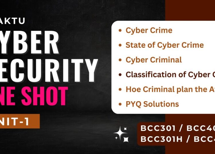 Cyber Security | Unit 1 One shot | Introduction to Cyber Crime | Aktu Exam BCC301/BCC401 2nd Year