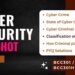 Cyber Security | Unit 1 One shot | Introduction to Cyber Crime | Aktu Exam BCC301/BCC401 2nd Year